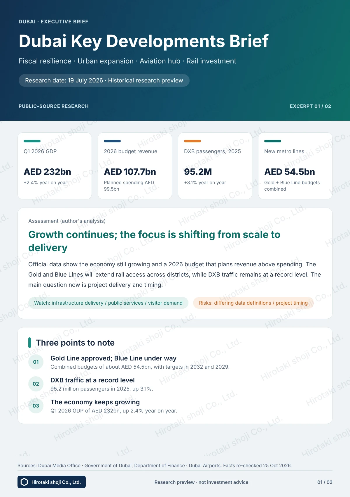 Dubai Key Developments Brief, page 1: key indicators and assessment (research date 19 July 2026)