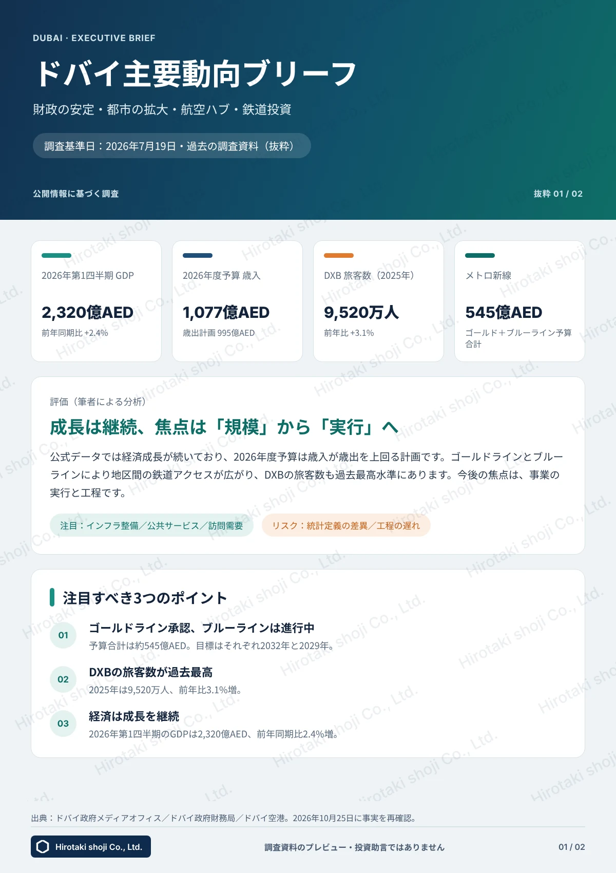 ドバイ主要動向ブリーフ 1ページ目:主要指標と評価(調査基準日2026年7月19日)